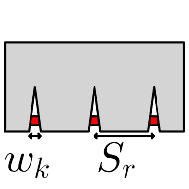 Deschiderea fisurilor